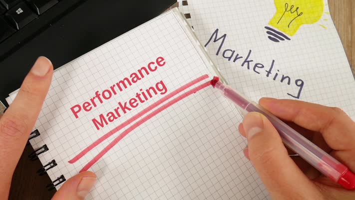 750_Marketing_Performance_Marketing