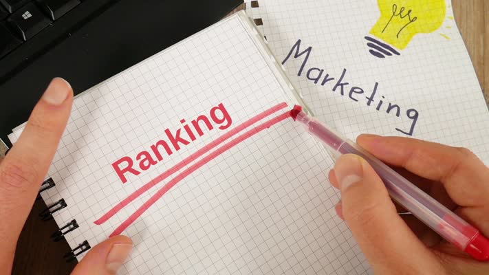 750_Marketing_Ranking