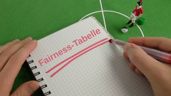 003_Sport_Fairness-Tabelle