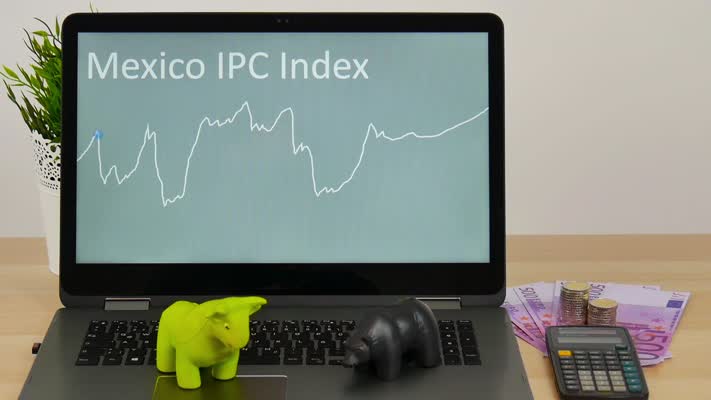 443_Mexiko_IPC_Index