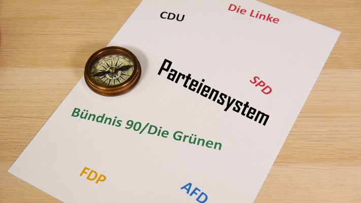 580_Politik_Parteiensystem