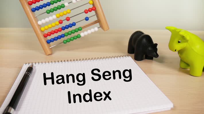 609_Trading_Hang_Seng_Index