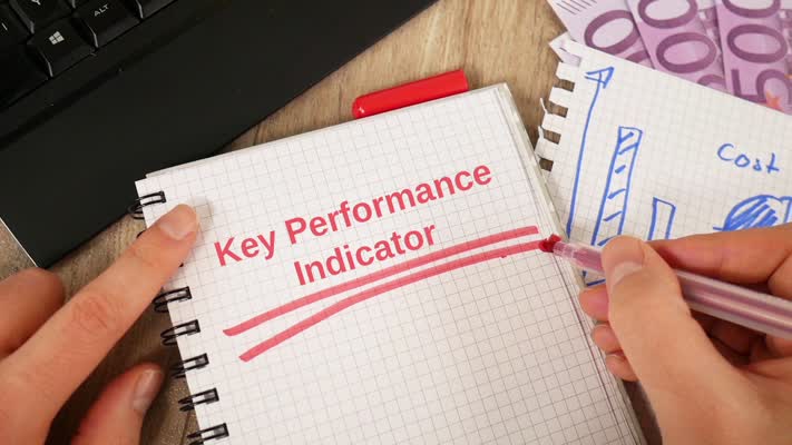 741_Finanzplan_Key_Performance_Indicator